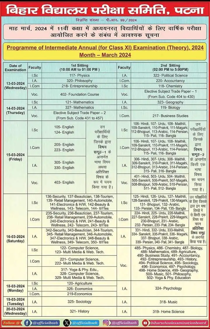 BSEB Class 11 timetable (source- officialbseb)