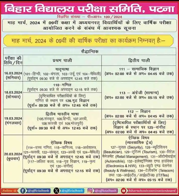 BSEB Class 9 timetable (source- officialbseb)