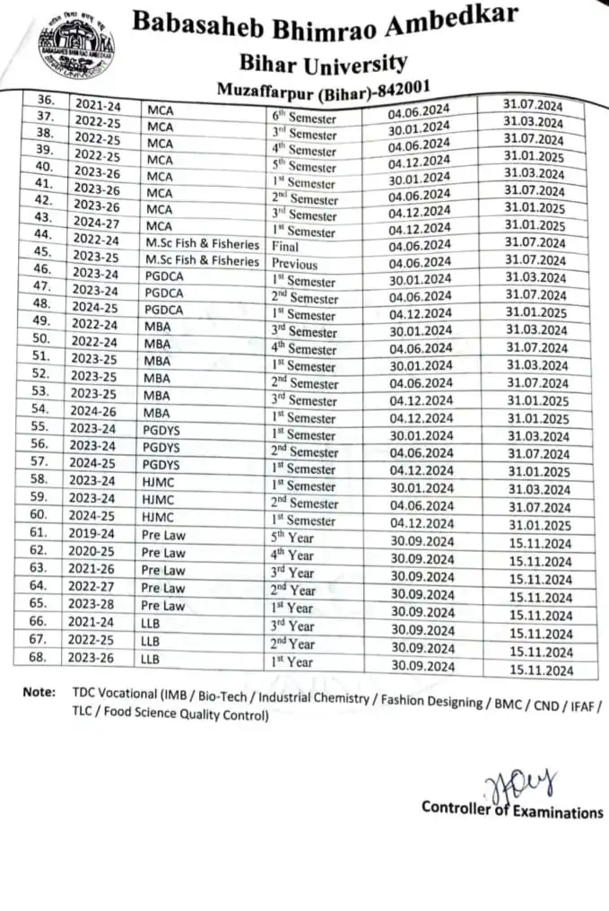 BRABU New Exam Calendar 2024..